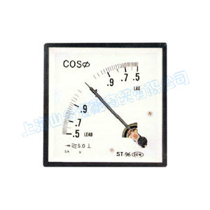 COS Meter